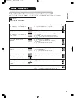 Preview for 29 page of Hitachi 55HDM71 - 55" Plasma Panel User Manual