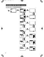 Preview for 40 page of Hitachi 55HDM71 - 55" Plasma Panel User Manual