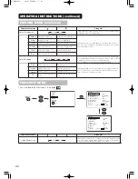 Preview for 42 page of Hitachi 55HDM71 - 55" Plasma Panel User Manual