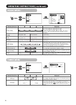 Preview for 20 page of Hitachi 55PD5000 User Manual