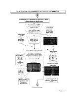 Preview for 60 page of Hitachi 61HDX98B Service Manual