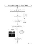 Preview for 62 page of Hitachi 61HDX98B Service Manual