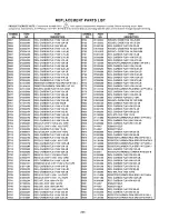 Preview for 215 page of Hitachi 61HDX98B Service Manual