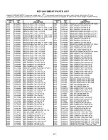 Preview for 217 page of Hitachi 61HDX98B Service Manual