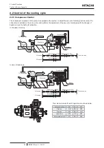 Preview for 44 page of Hitachi 8E040341 Service Manual