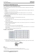 Preview for 48 page of Hitachi 8E040341 Service Manual