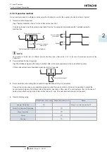 Preview for 49 page of Hitachi 8E040341 Service Manual