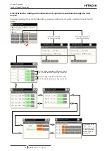 Preview for 54 page of Hitachi 8E040341 Service Manual