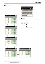 Preview for 64 page of Hitachi 8E040341 Service Manual