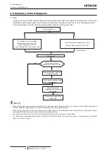 Preview for 102 page of Hitachi 8E040341 Service Manual