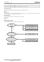 Preview for 110 page of Hitachi 8E040341 Service Manual