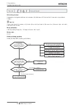 Preview for 112 page of Hitachi 8E040341 Service Manual