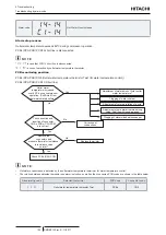 Preview for 114 page of Hitachi 8E040341 Service Manual