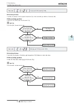 Preview for 115 page of Hitachi 8E040341 Service Manual