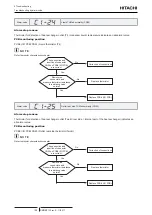 Preview for 116 page of Hitachi 8E040341 Service Manual