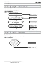 Preview for 120 page of Hitachi 8E040341 Service Manual