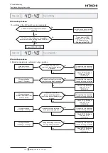 Preview for 126 page of Hitachi 8E040341 Service Manual