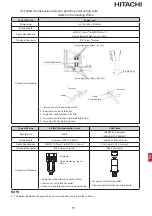 Preview for 17 page of Hitachi airCloud HC-IOTGW Installation & Maintenance Manual