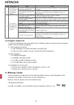 Preview for 32 page of Hitachi airCloud HC-IOTGW Installation & Maintenance Manual