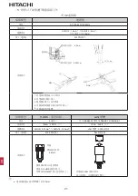 Preview for 46 page of Hitachi airCloud HC-IOTGW Installation & Maintenance Manual