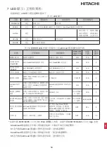 Preview for 59 page of Hitachi airCloud HC-IOTGW Installation & Maintenance Manual