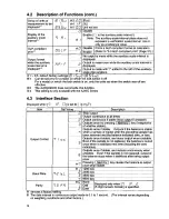 Preview for 18 page of Hitachi AJ-CE series Operation Manual