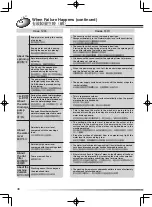 Preview for 46 page of Hitachi AJ-S70TX User Manual