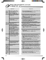 Preview for 54 page of Hitachi AJ-S80MX User Manual