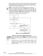 Preview for 26 page of Hitachi AMS 2000 Series Reference Manual