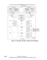 Preview for 30 page of Hitachi AMS 2000 Series Reference Manual