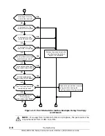 Preview for 130 page of Hitachi AMS 2000 Series Reference Manual