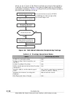 Preview for 132 page of Hitachi AMS 2000 Series Reference Manual