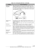 Preview for 139 page of Hitachi AMS 2000 Series Reference Manual