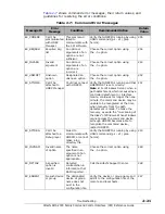 Preview for 143 page of Hitachi AMS 2000 Series Reference Manual