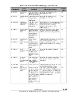 Preview for 147 page of Hitachi AMS 2000 Series Reference Manual