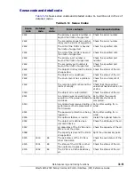 Preview for 165 page of Hitachi AMS 2000 Series Reference Manual