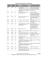 Preview for 169 page of Hitachi AMS 2000 Series Reference Manual