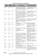 Preview for 178 page of Hitachi AMS 2000 Series Reference Manual