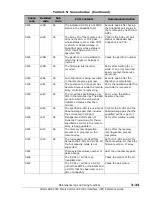 Preview for 179 page of Hitachi AMS 2000 Series Reference Manual