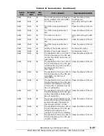 Preview for 183 page of Hitachi AMS 2000 Series Reference Manual