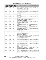 Preview for 184 page of Hitachi AMS 2000 Series Reference Manual