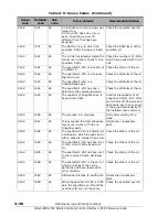 Preview for 186 page of Hitachi AMS 2000 Series Reference Manual