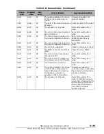 Preview for 191 page of Hitachi AMS 2000 Series Reference Manual