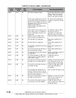 Preview for 192 page of Hitachi AMS 2000 Series Reference Manual