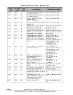 Preview for 202 page of Hitachi AMS 2000 Series Reference Manual