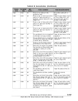 Preview for 213 page of Hitachi AMS 2000 Series Reference Manual