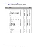 Preview for 228 page of Hitachi AMS 2000 Series Reference Manual