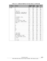 Preview for 229 page of Hitachi AMS 2000 Series Reference Manual