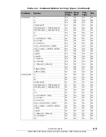 Preview for 231 page of Hitachi AMS 2000 Series Reference Manual