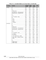 Preview for 232 page of Hitachi AMS 2000 Series Reference Manual